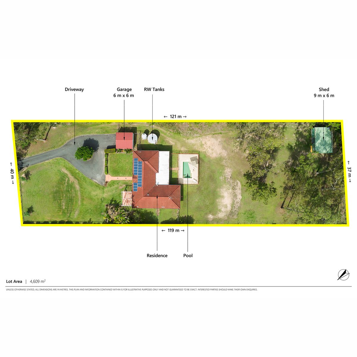 NEW PRICE LETS GET GOING !