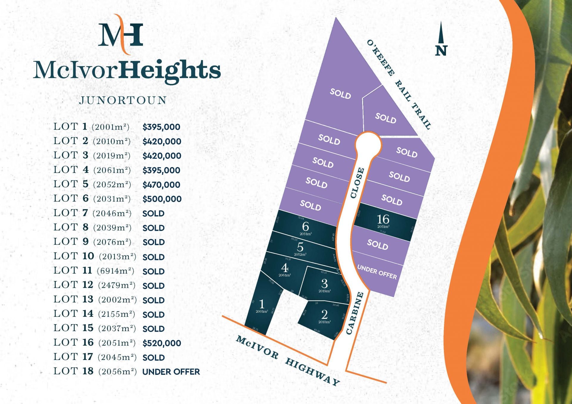 1-18/ McIvor Heights Junortoun VIC, Junortoun - Image 1