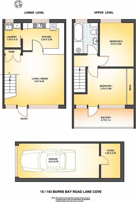 SOLD BY CANDACE PARKS 0418 282 028