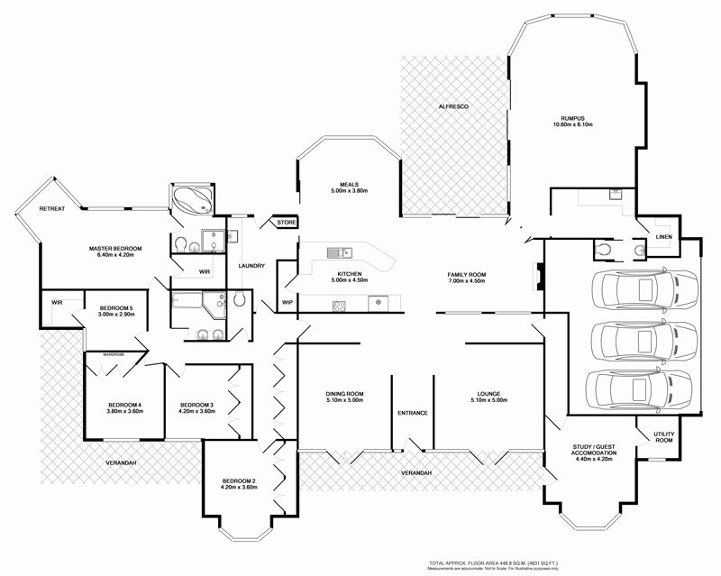 Sold by Russell Wyer!