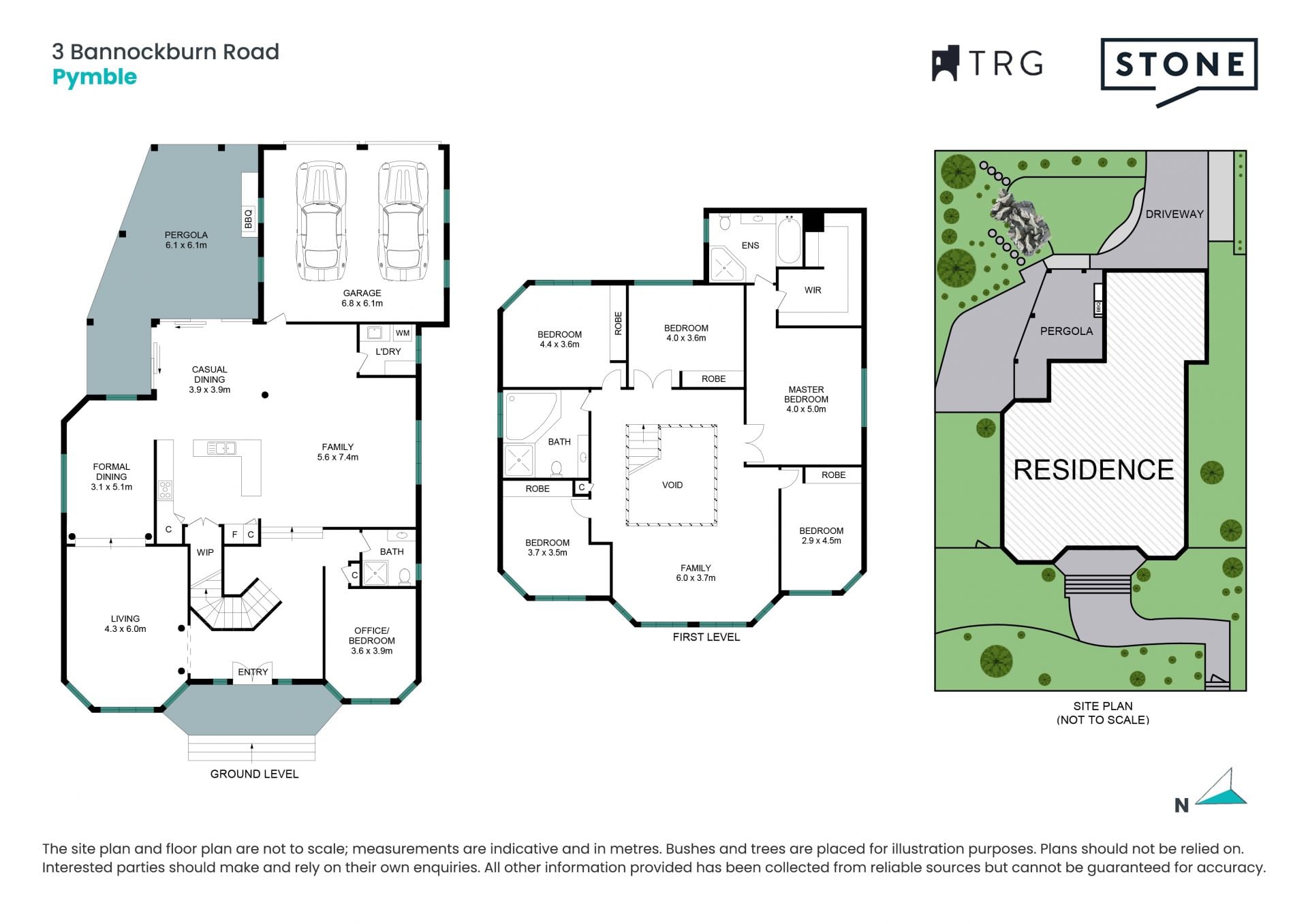 High-Density Development Site – 3–5 Bannockburn Road