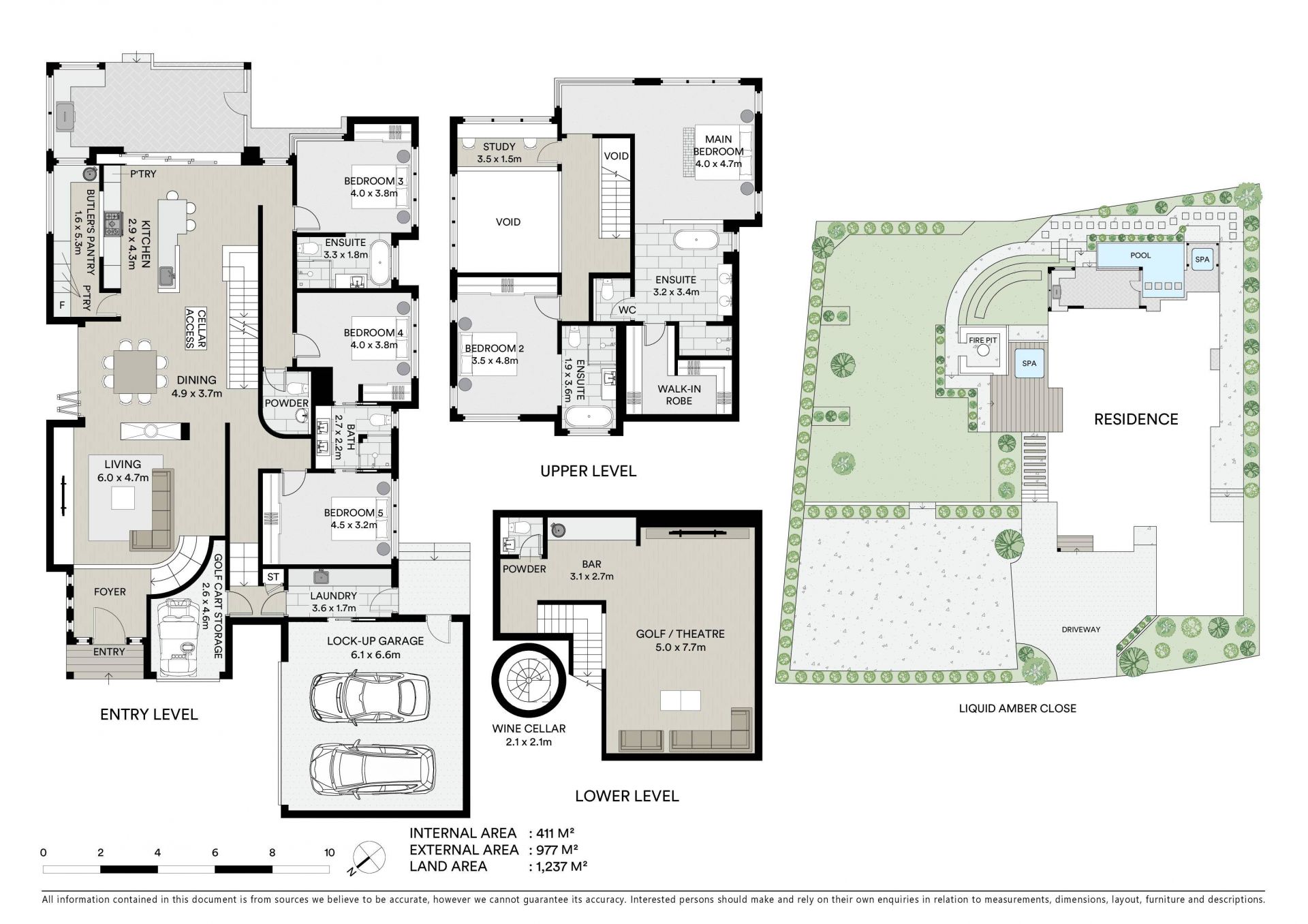 Resort style luxury in world class setting