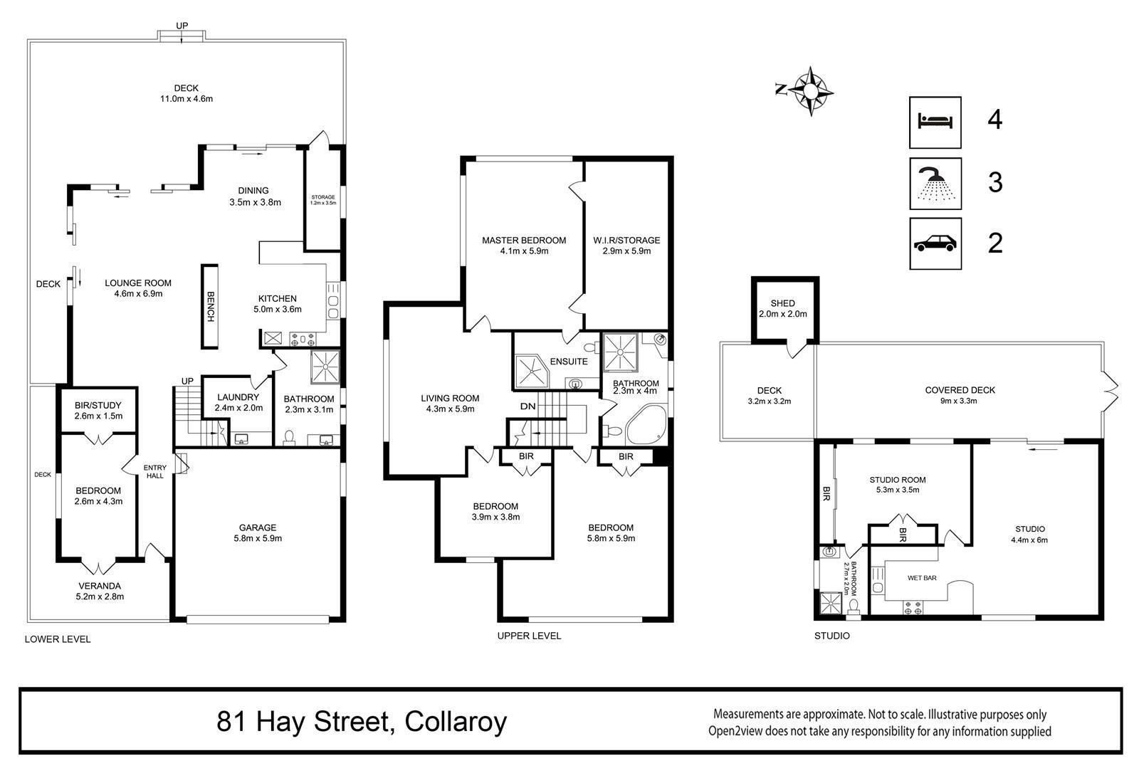 Light, Luxury and Convenience