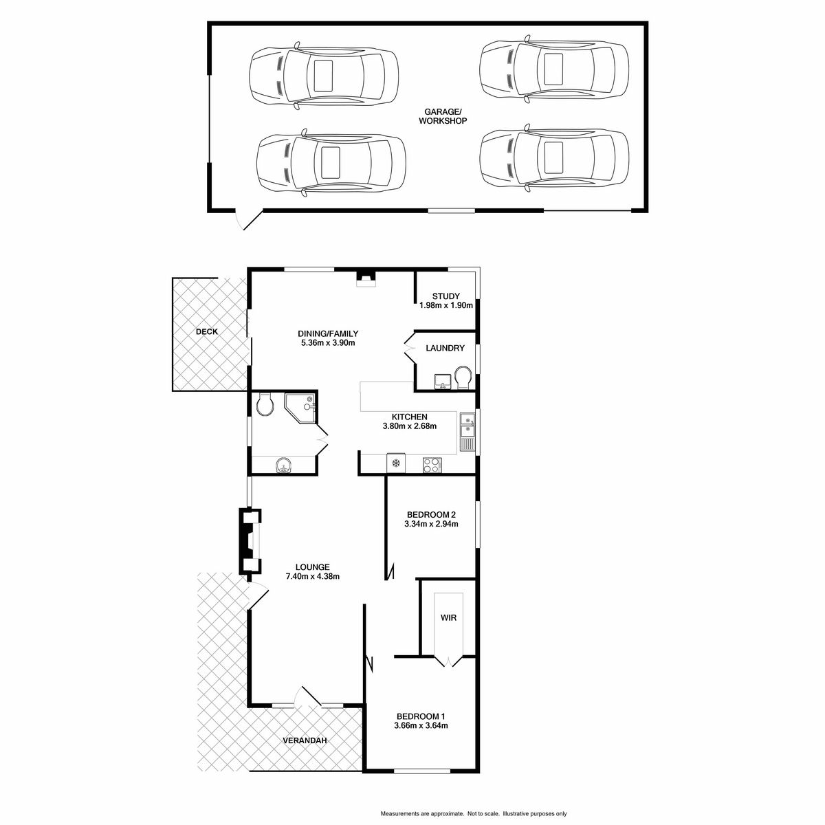 IN2 Light Industrial Zoning