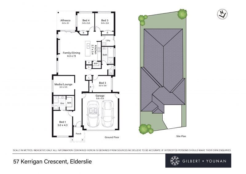 Low Maintenance Living