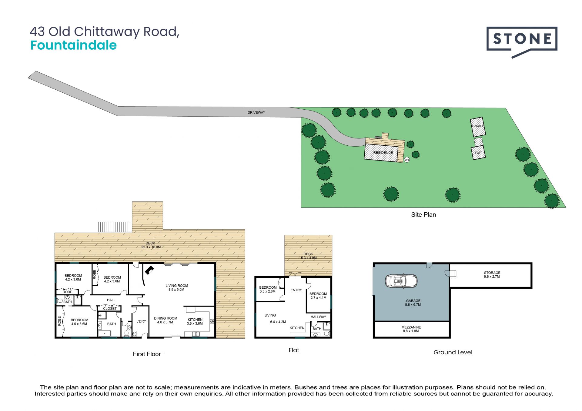 Acreage opportunity with in-law accommodation