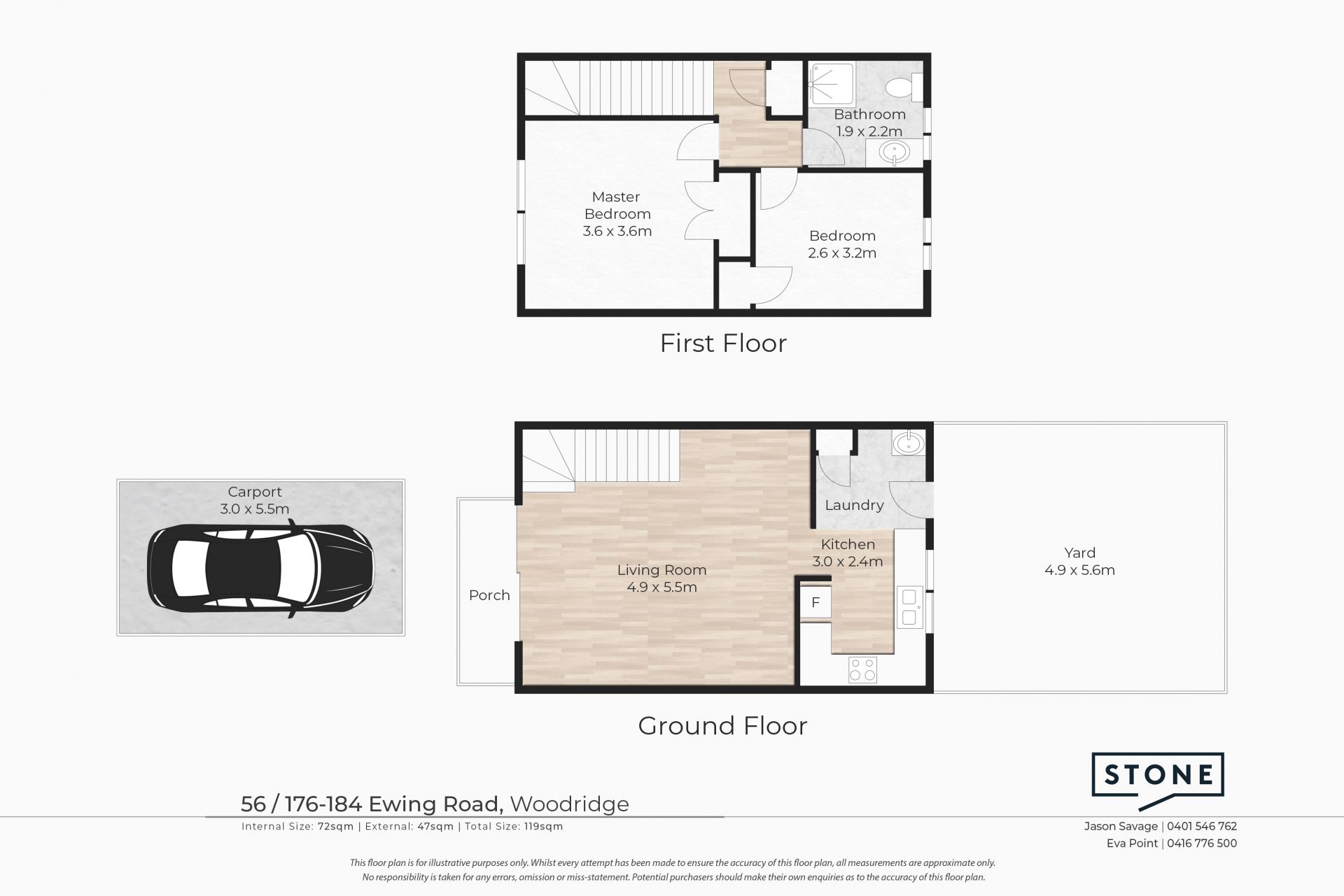 STONE REAL ESTATE | LOGAN & JASON SAVAGE SOLD…