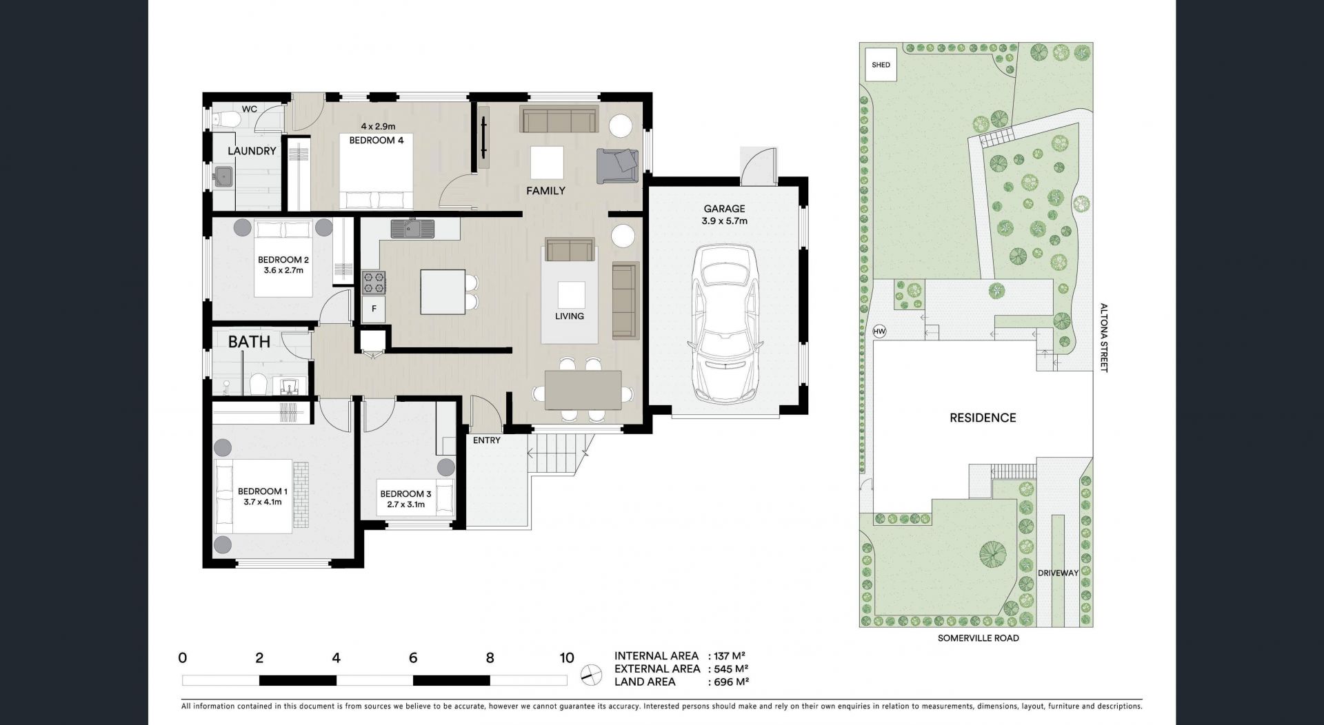 Family home !