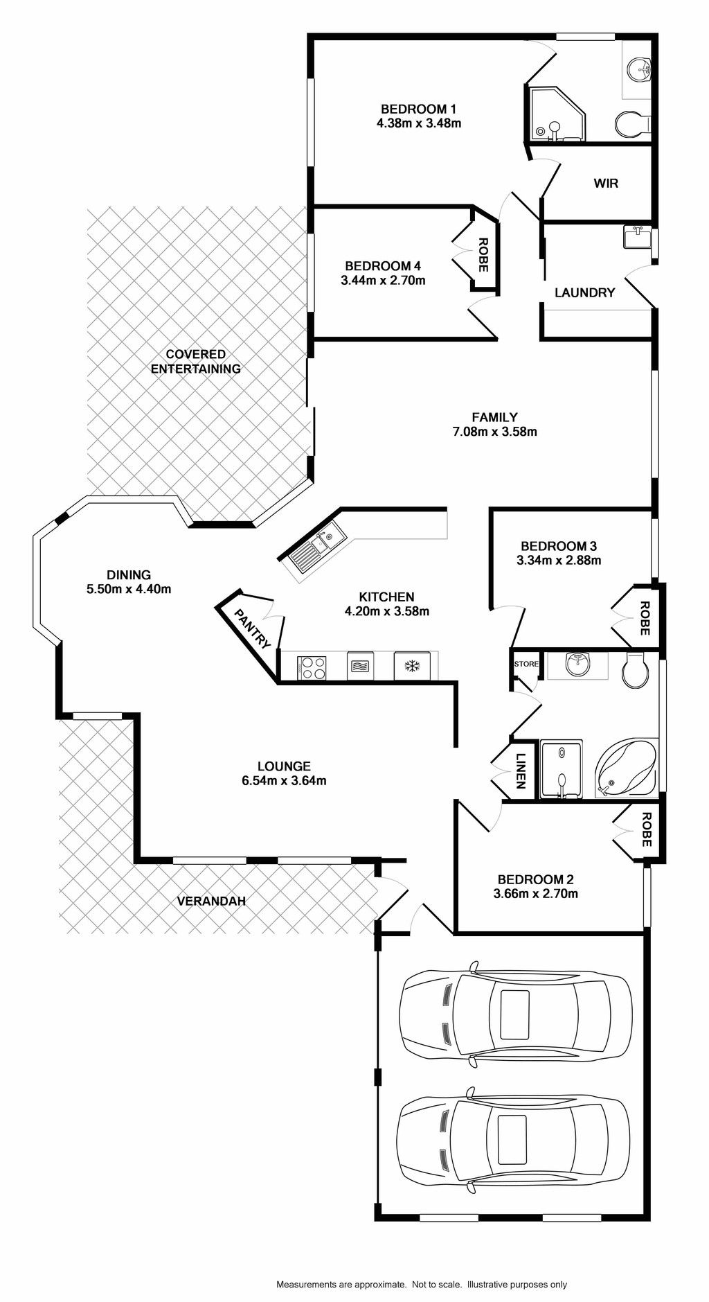 SOLD BY RUSSELL WYER & MICHELLE BALABKA
