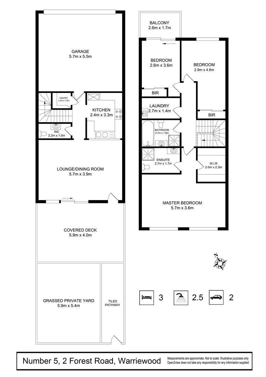 Convenient & Easy Care Lifestyle
