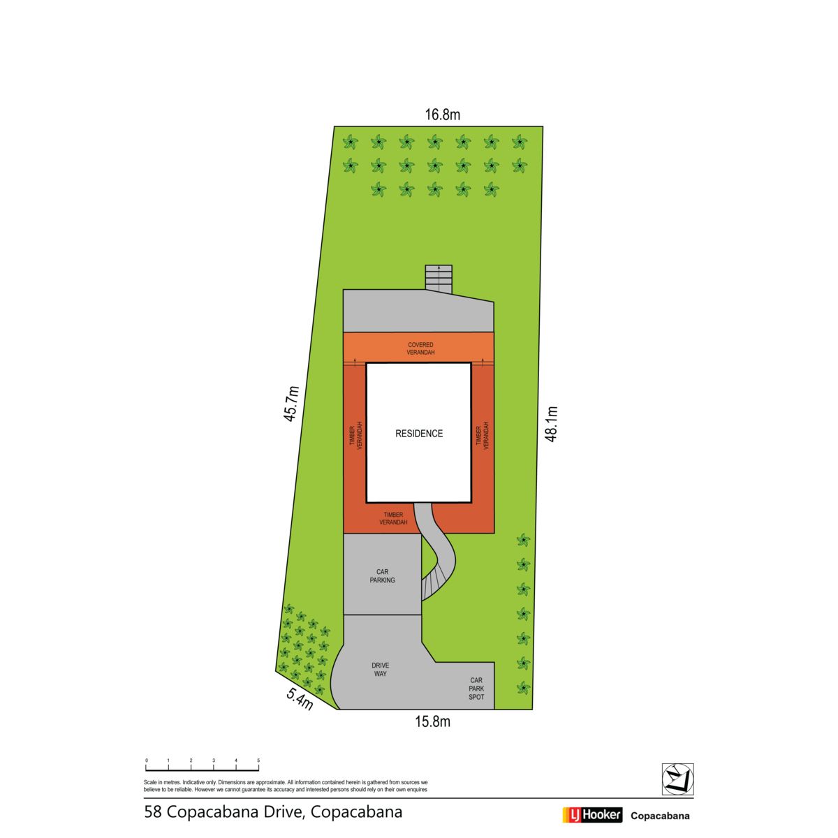 Private Family Home - 5 min Flat Walk to Beach