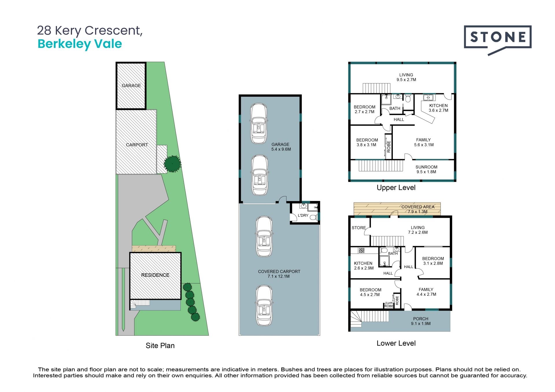 Dual occupancy potential