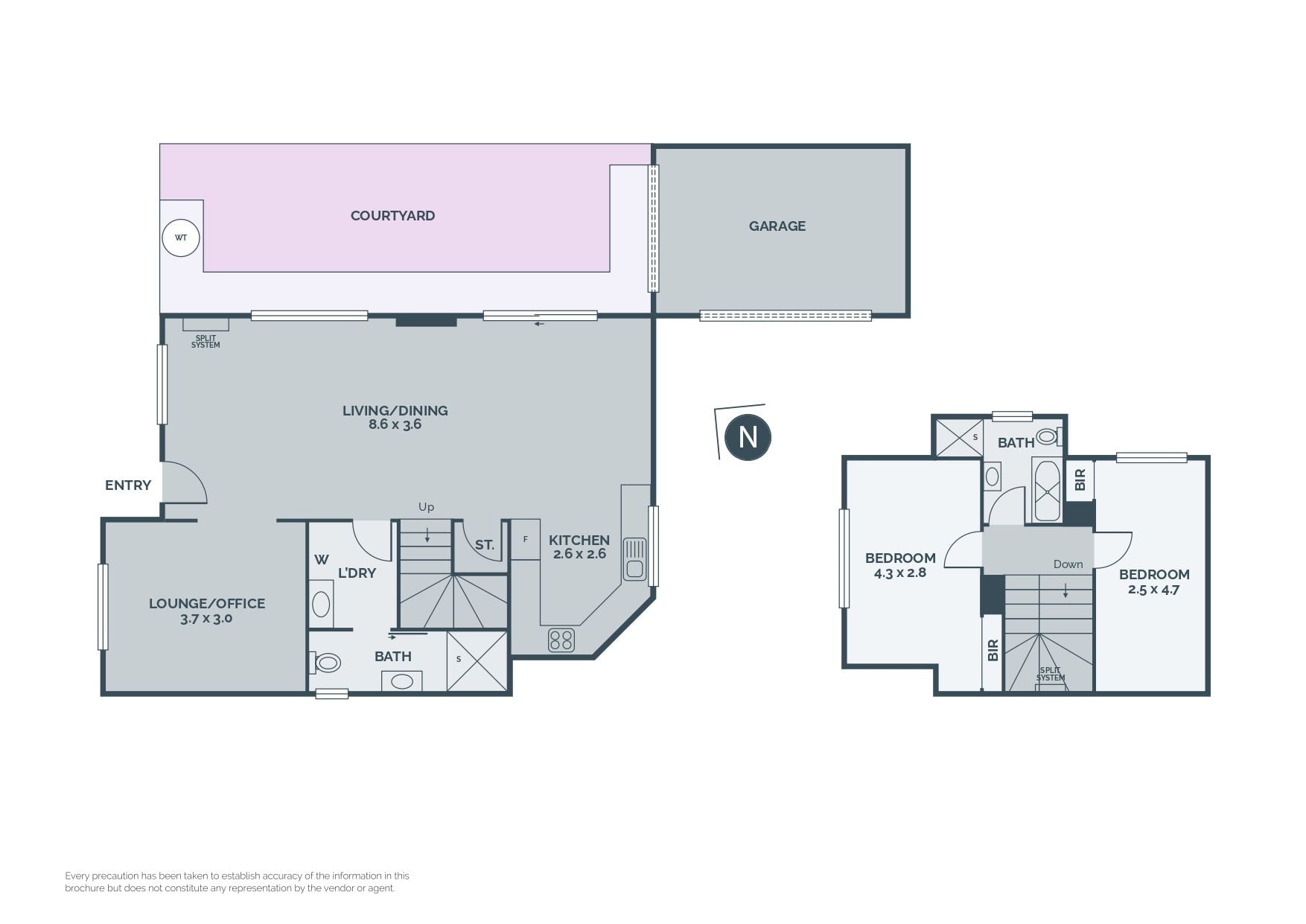 Multiple Properties Sold As One Noteworthy Package.