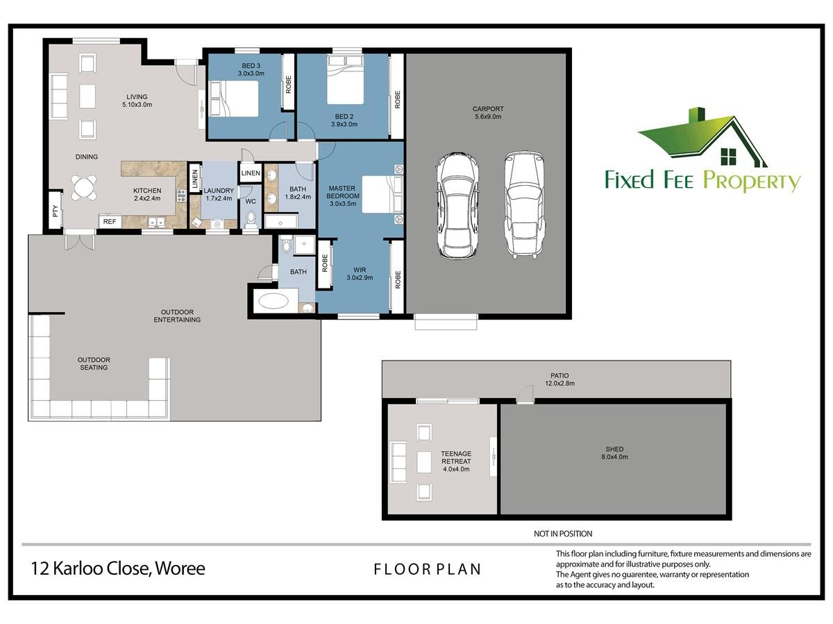 SOLD with Fixed Fee Property