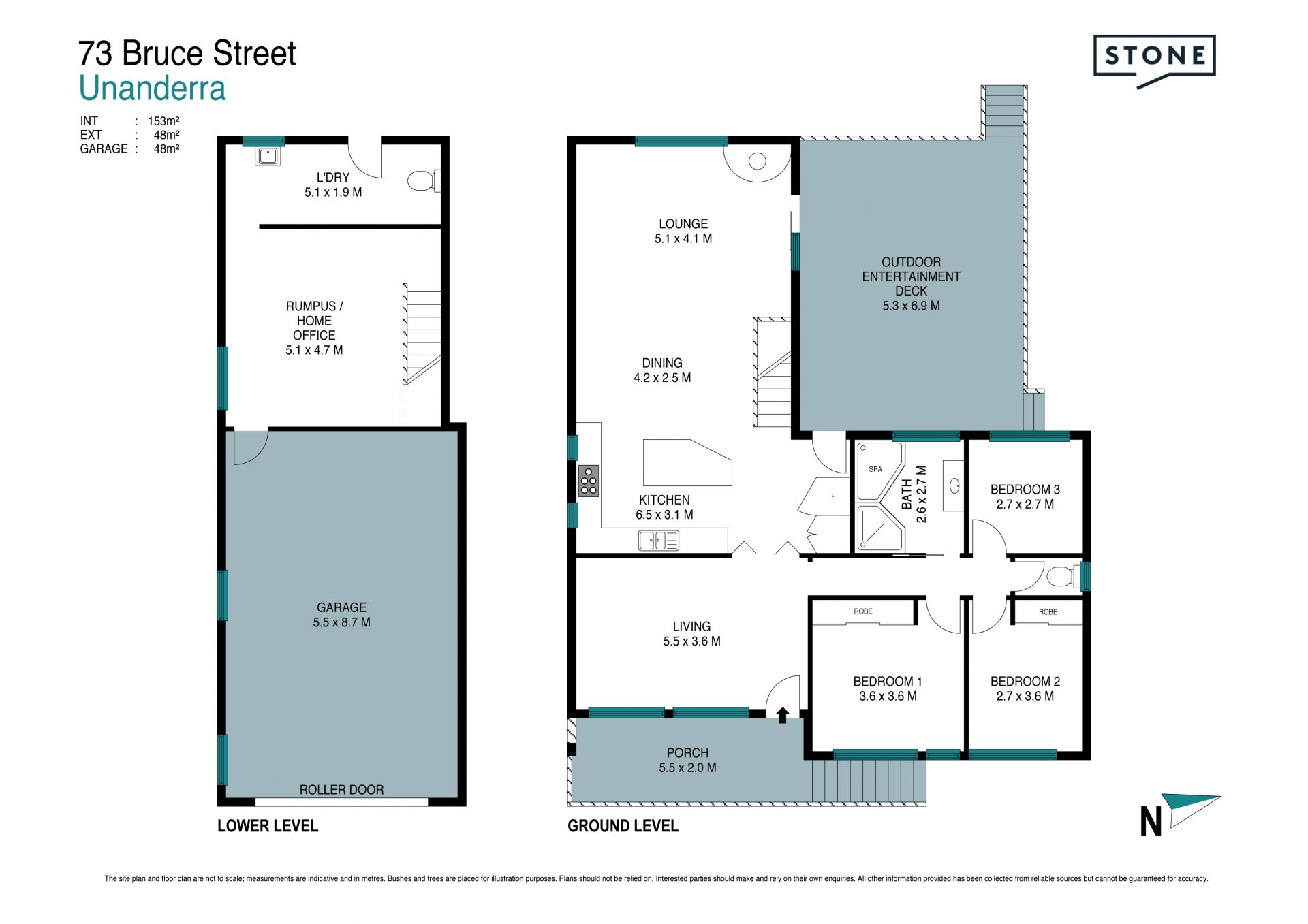 SOLD BY STONE REAL ESTATE | SARAH WARD & JAMIE PEREIRA