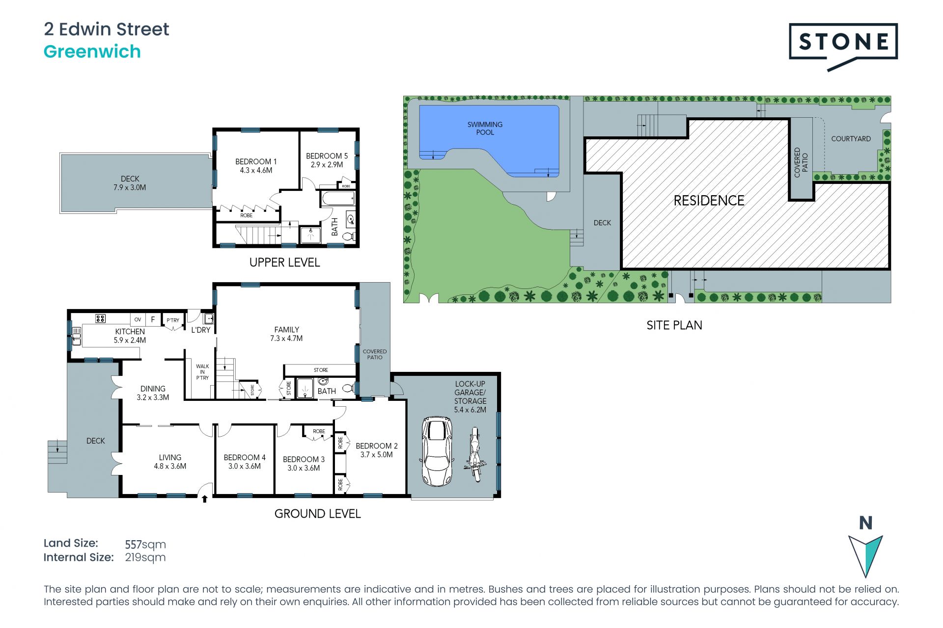 SOLD BY STONE GREENWICH