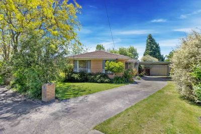 Ballarat North 328 Walker Street