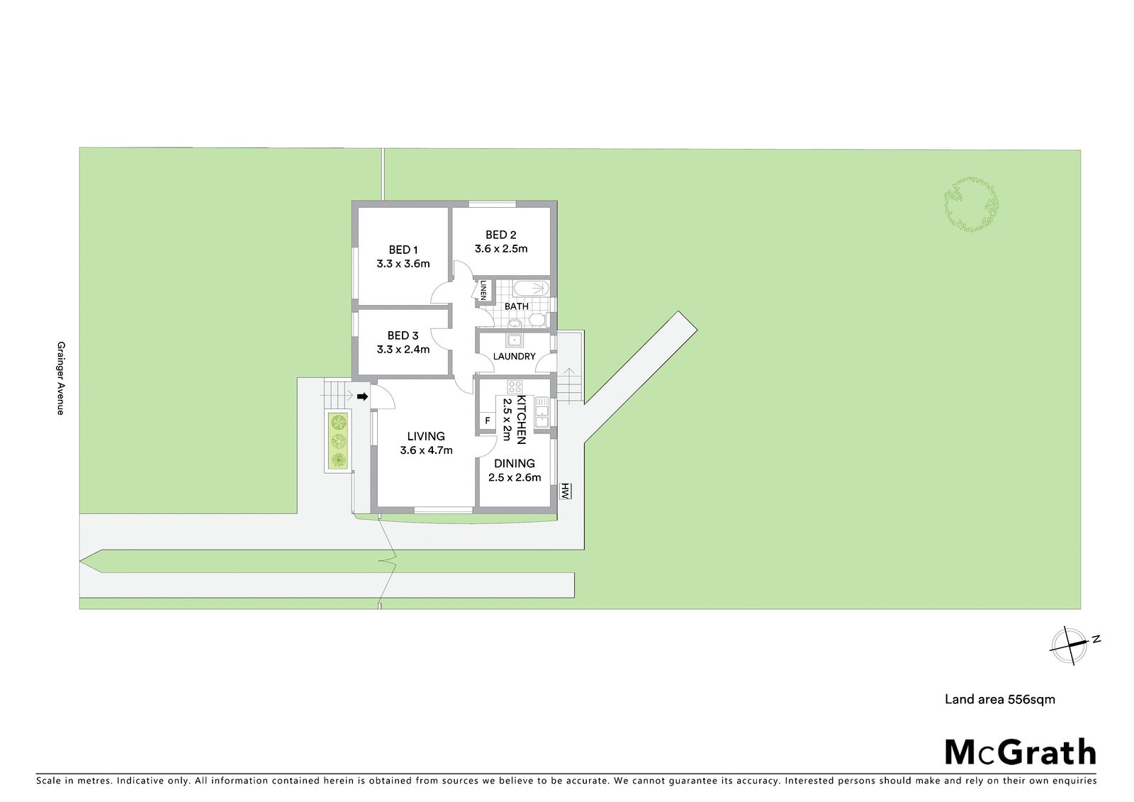 Sold by Glen Craigie, McGrath Estate Agents