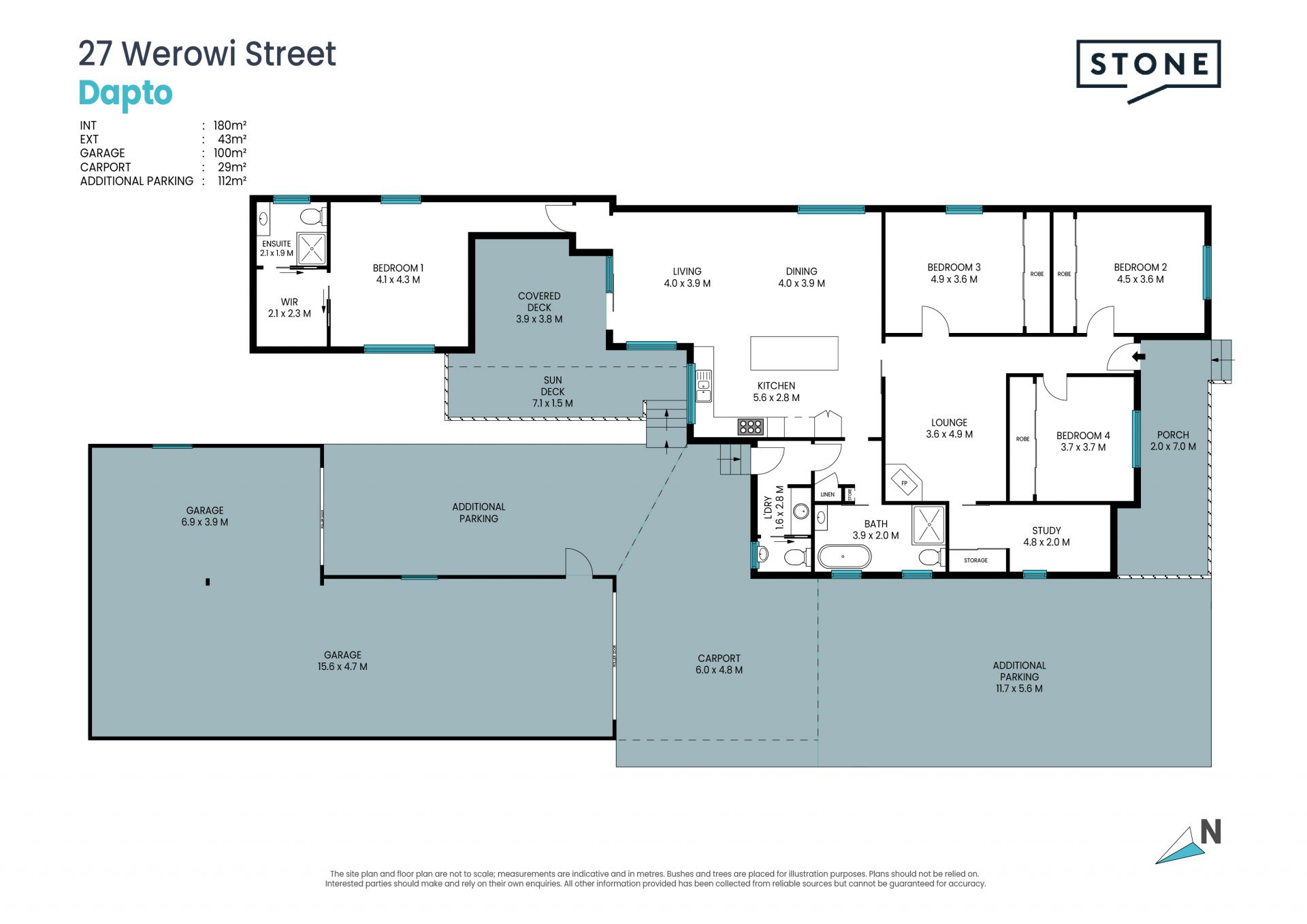 SOLD BY STONE REAL ESTATE | SARH WARD & LETTIA GAVIN