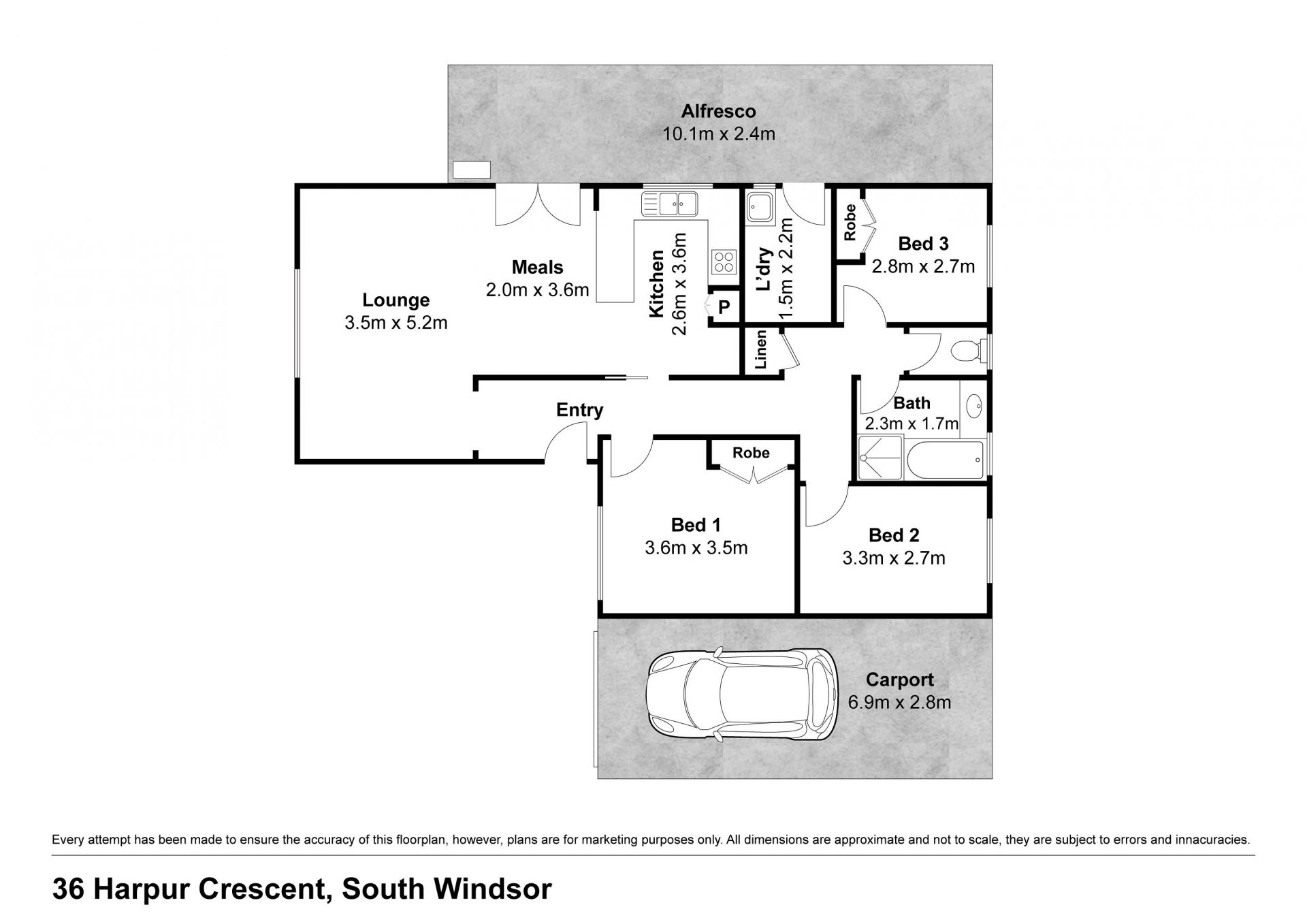 Great investment or family home