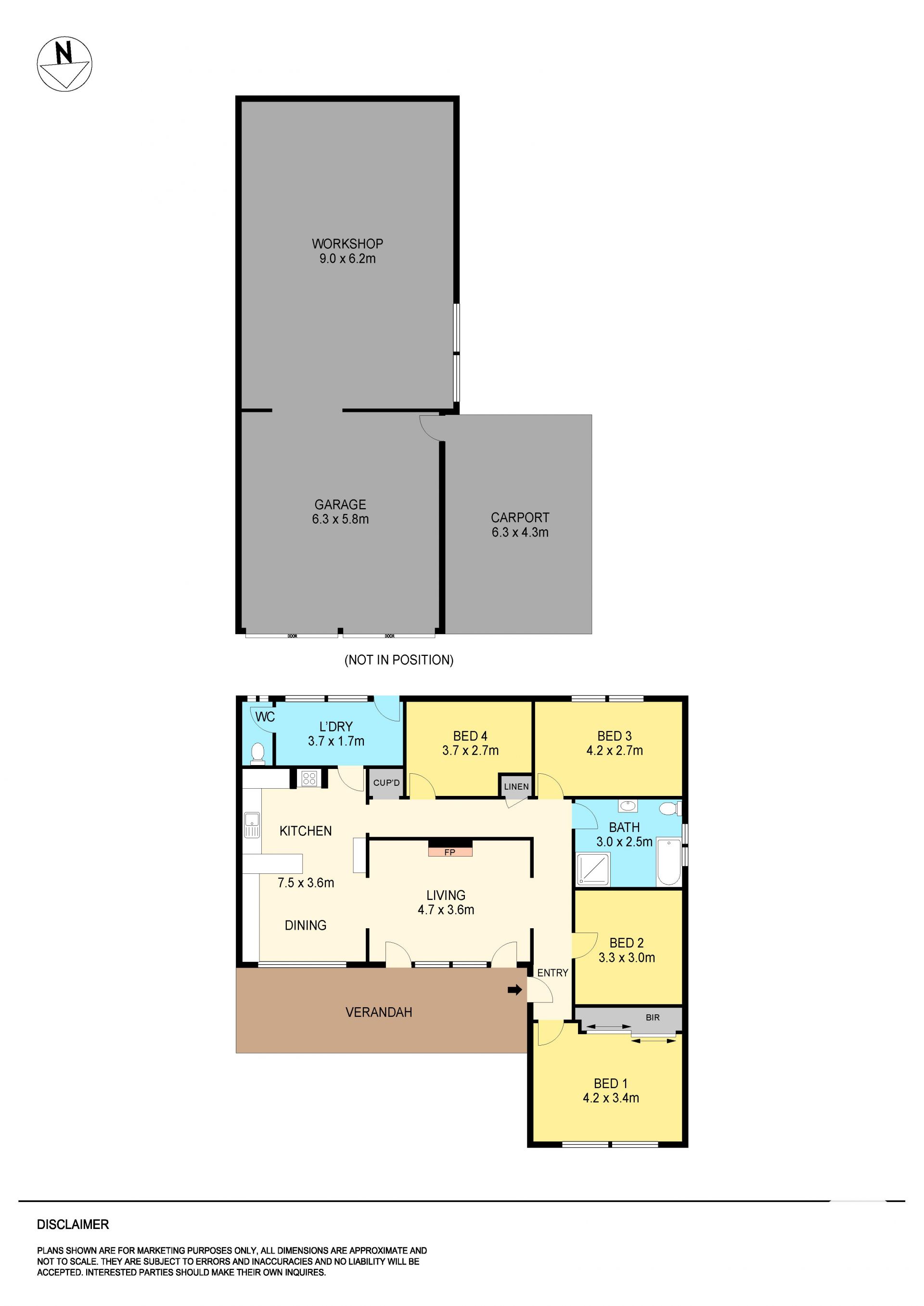 Central Buninyong With An Abundance of Options