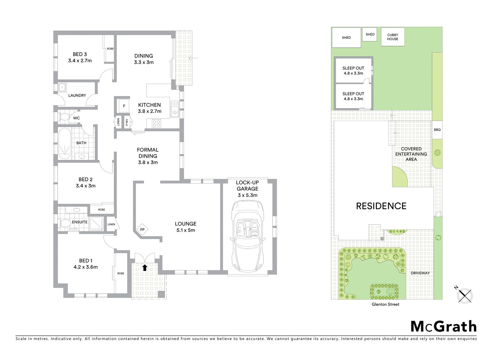 Modern family living in sought-after community