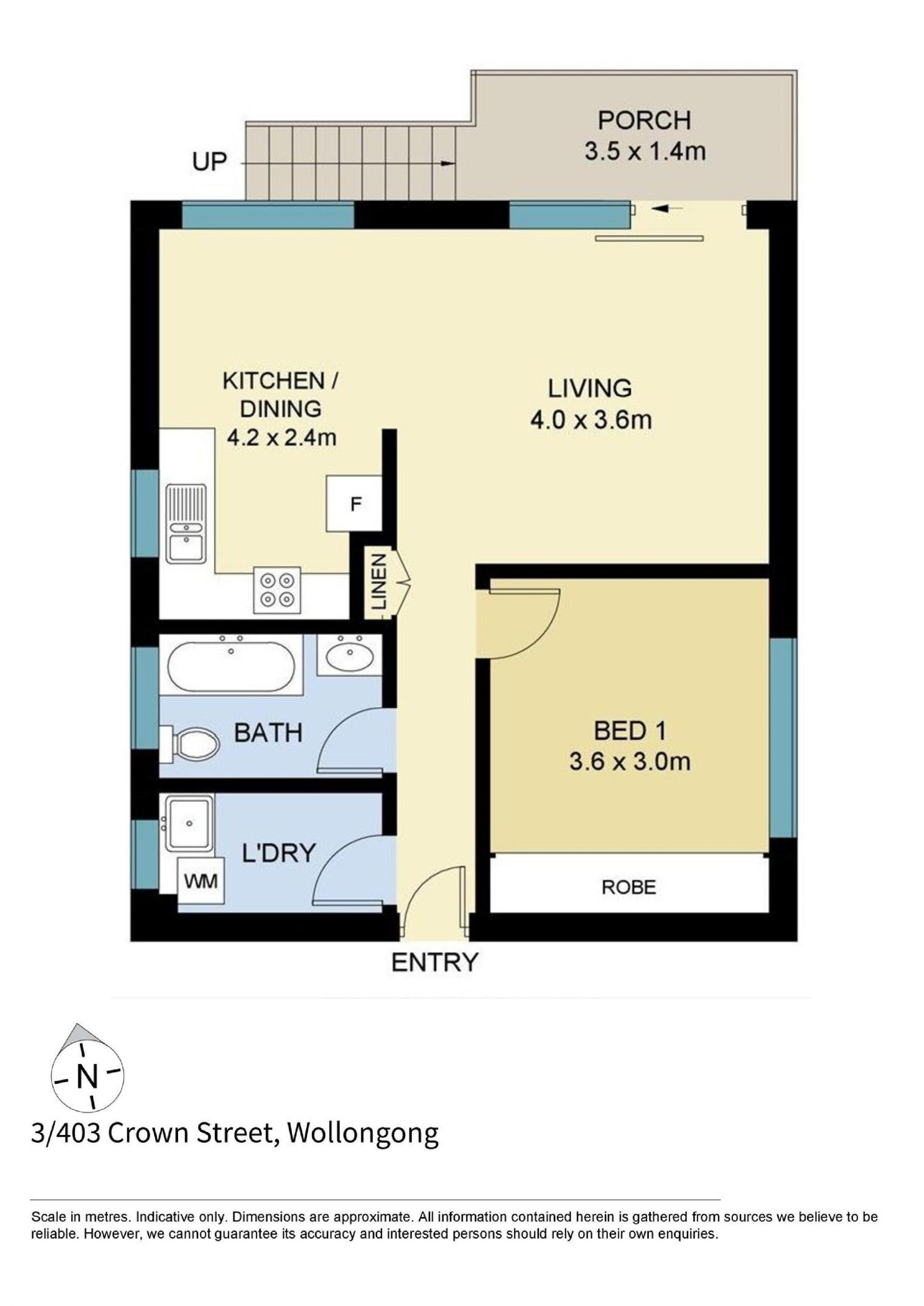 Trendy Unit in Central Location