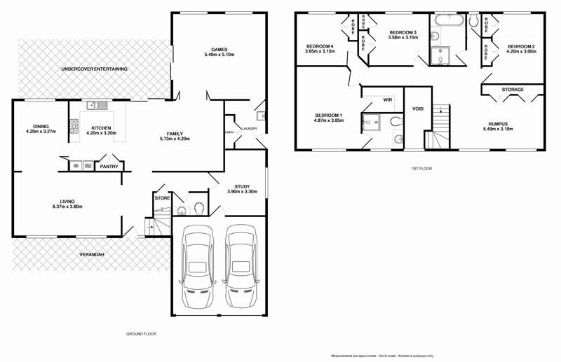 Sold by Phil Symonds - $815,000!
