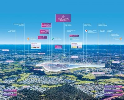 Nirimba Fields  Aerodrome Drive