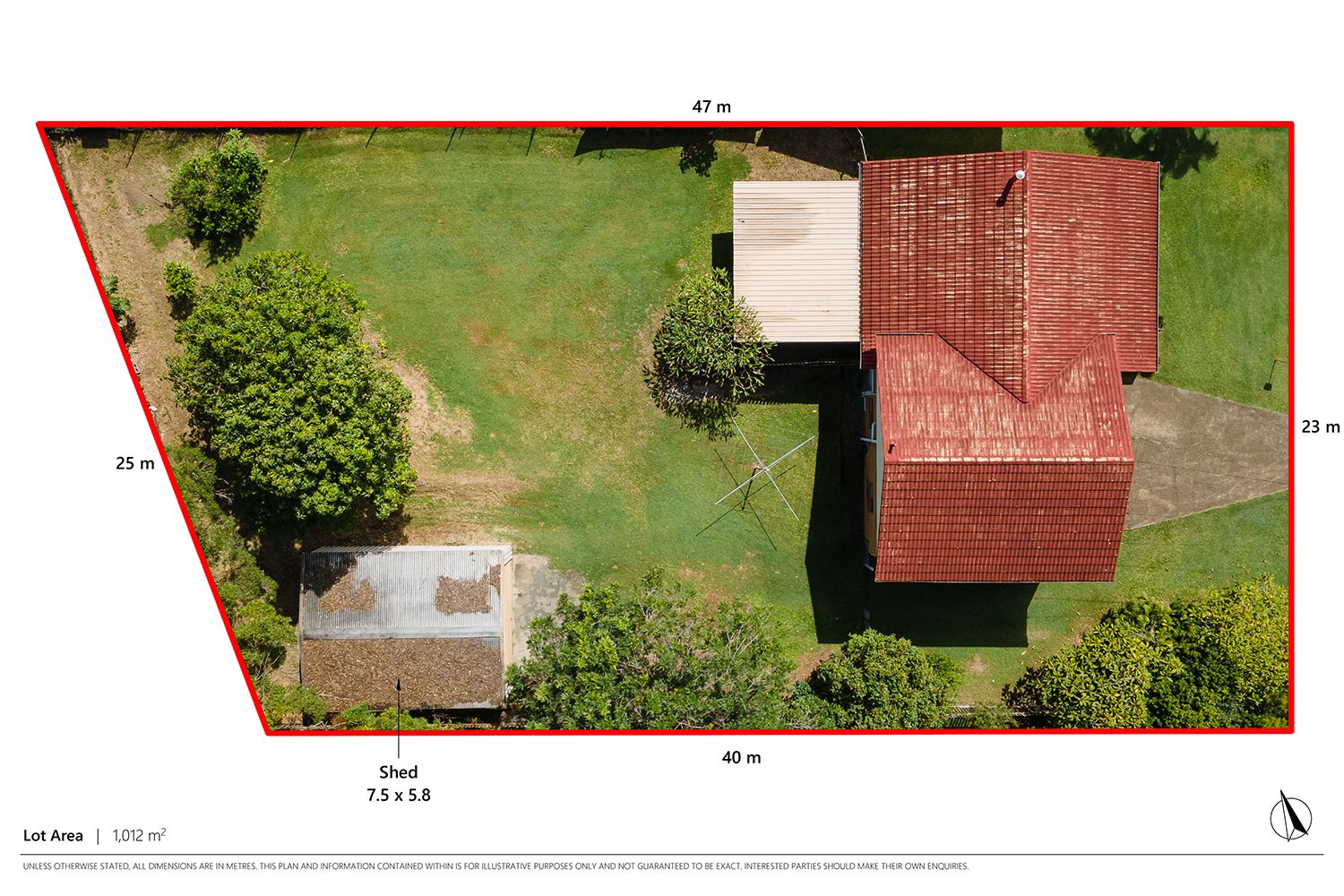 Another Successful Auction Result by the Team at Your Address