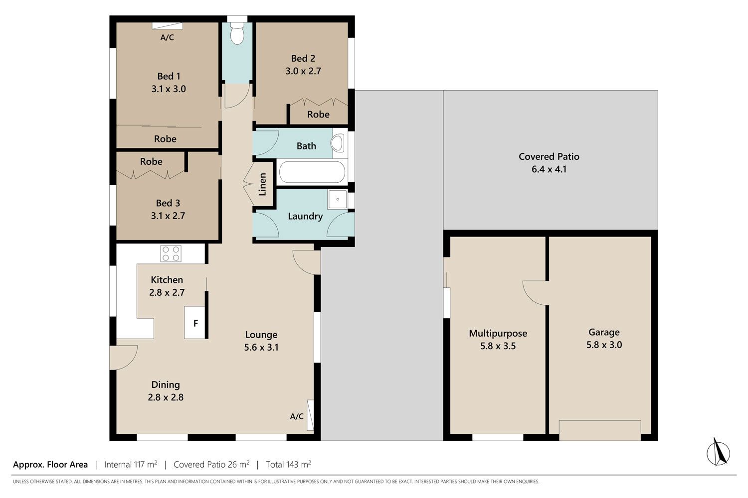 SOLD - ANOTHER SUCCESSFUL RESULT BY THE TEAM AT YOUR ADDRESS