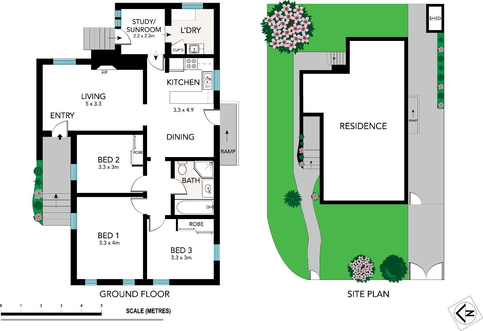 Perfect starter home in premier setting
