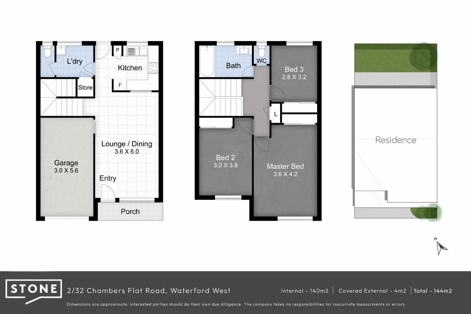 STONE REAL ESTATE | LOGAN & JASON SAVAGE SOLD…
