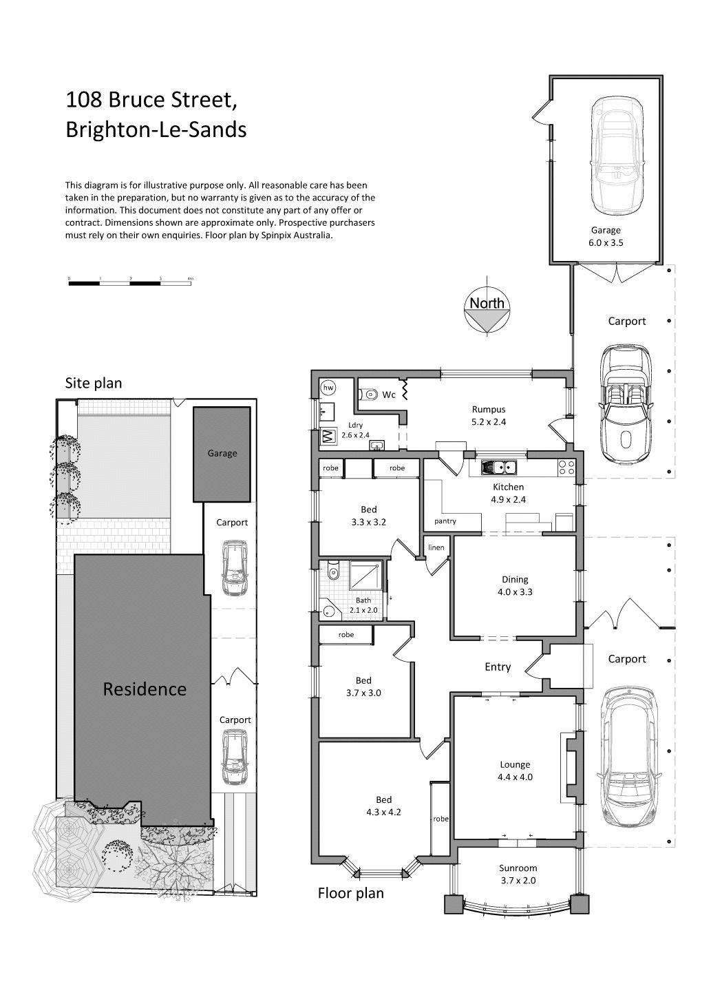 Renovate, Redevelop or Rebuild!