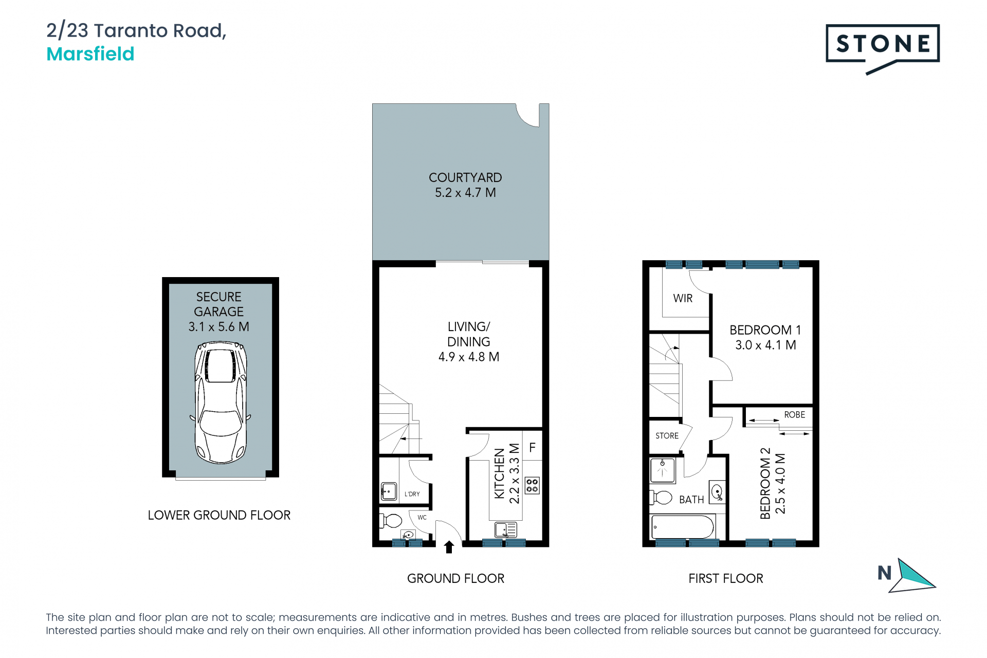 Lifestyle, privacy, convenience