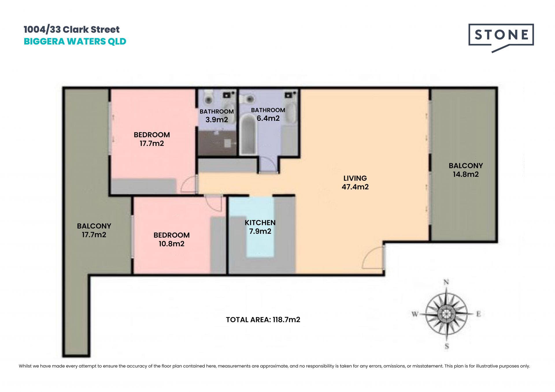 Maximise return or move right in - Your choice