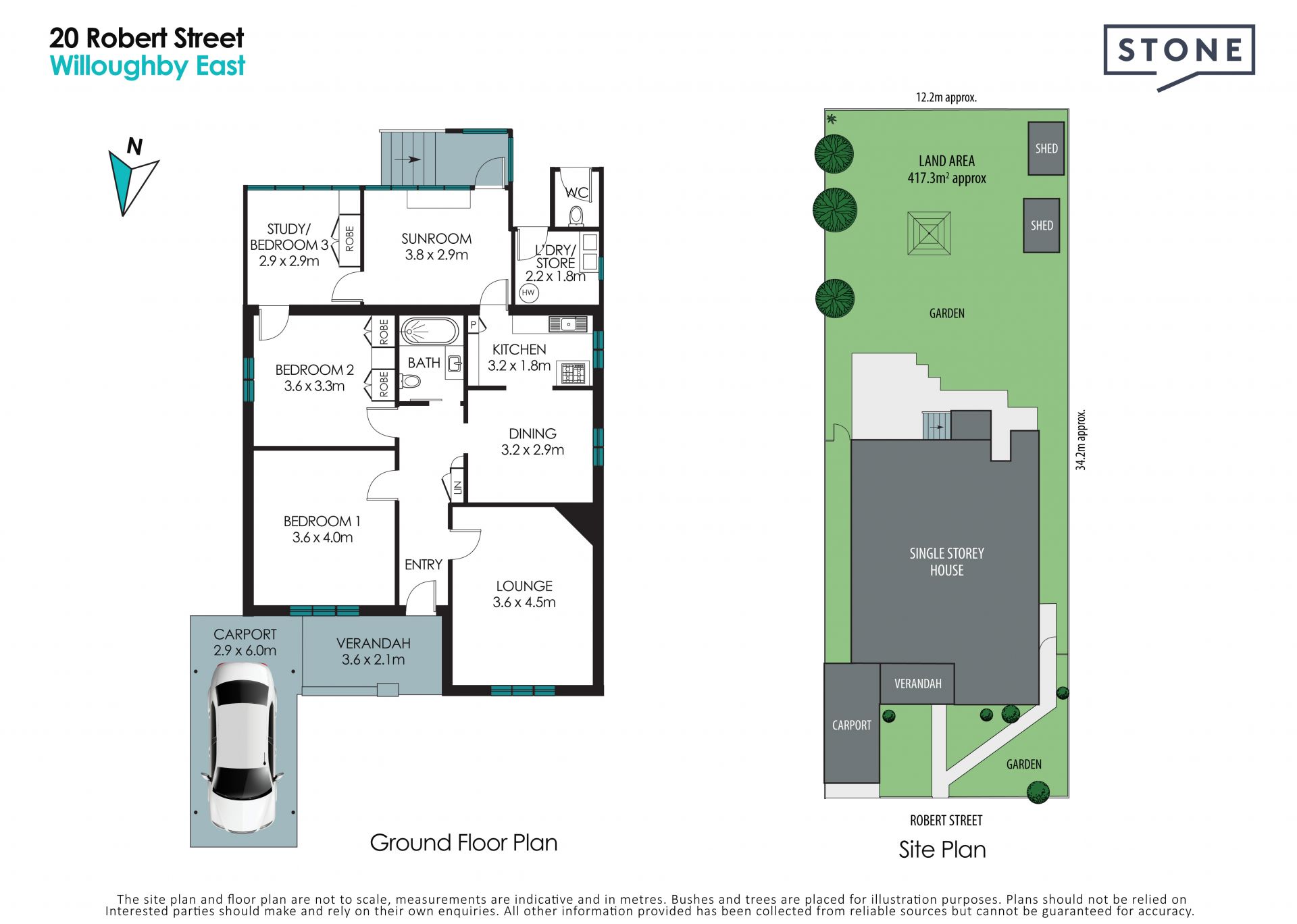 SOLD AT AUCTION - Parkside Potential Plus