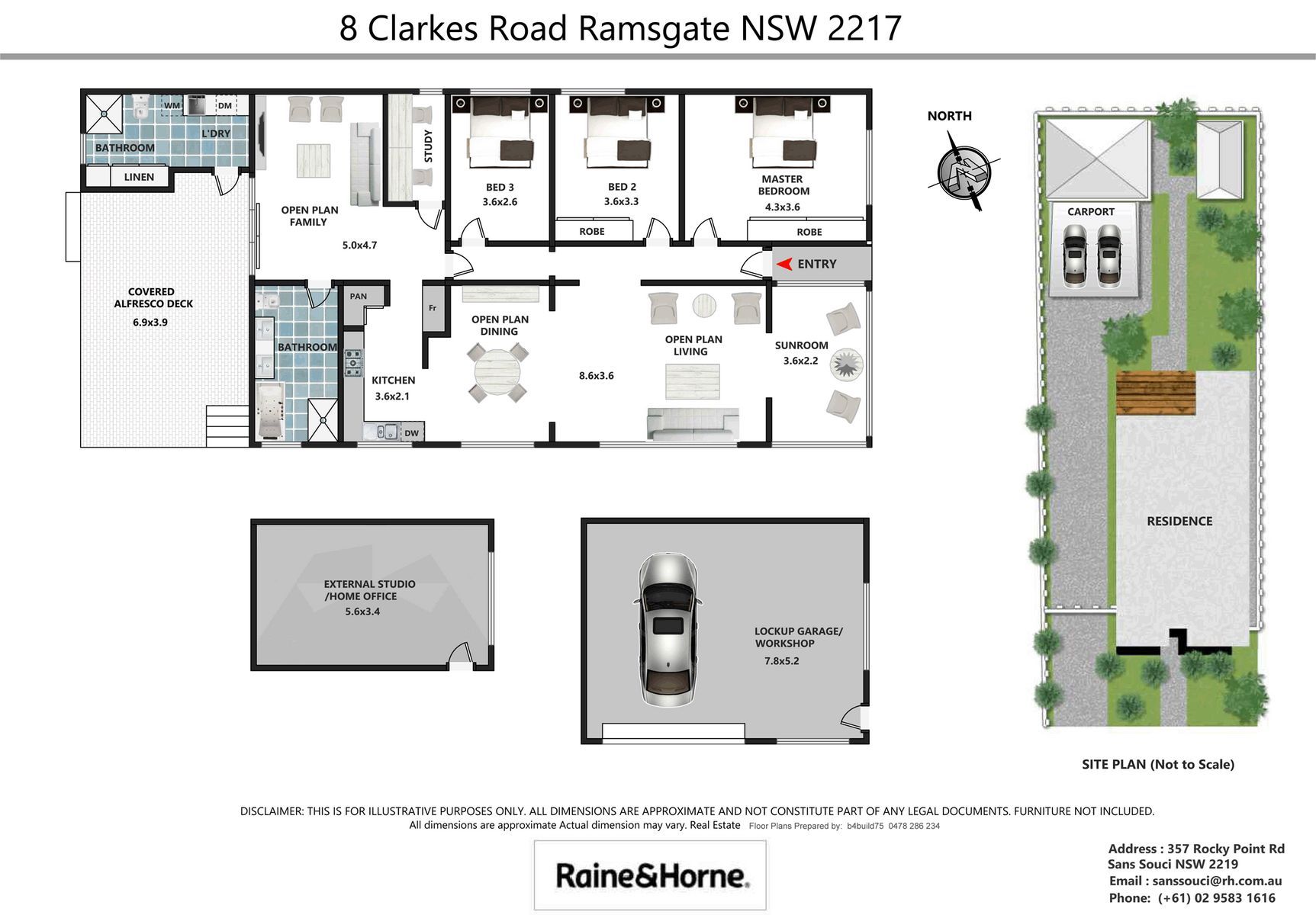 Potential Duplex Site ( STCA )