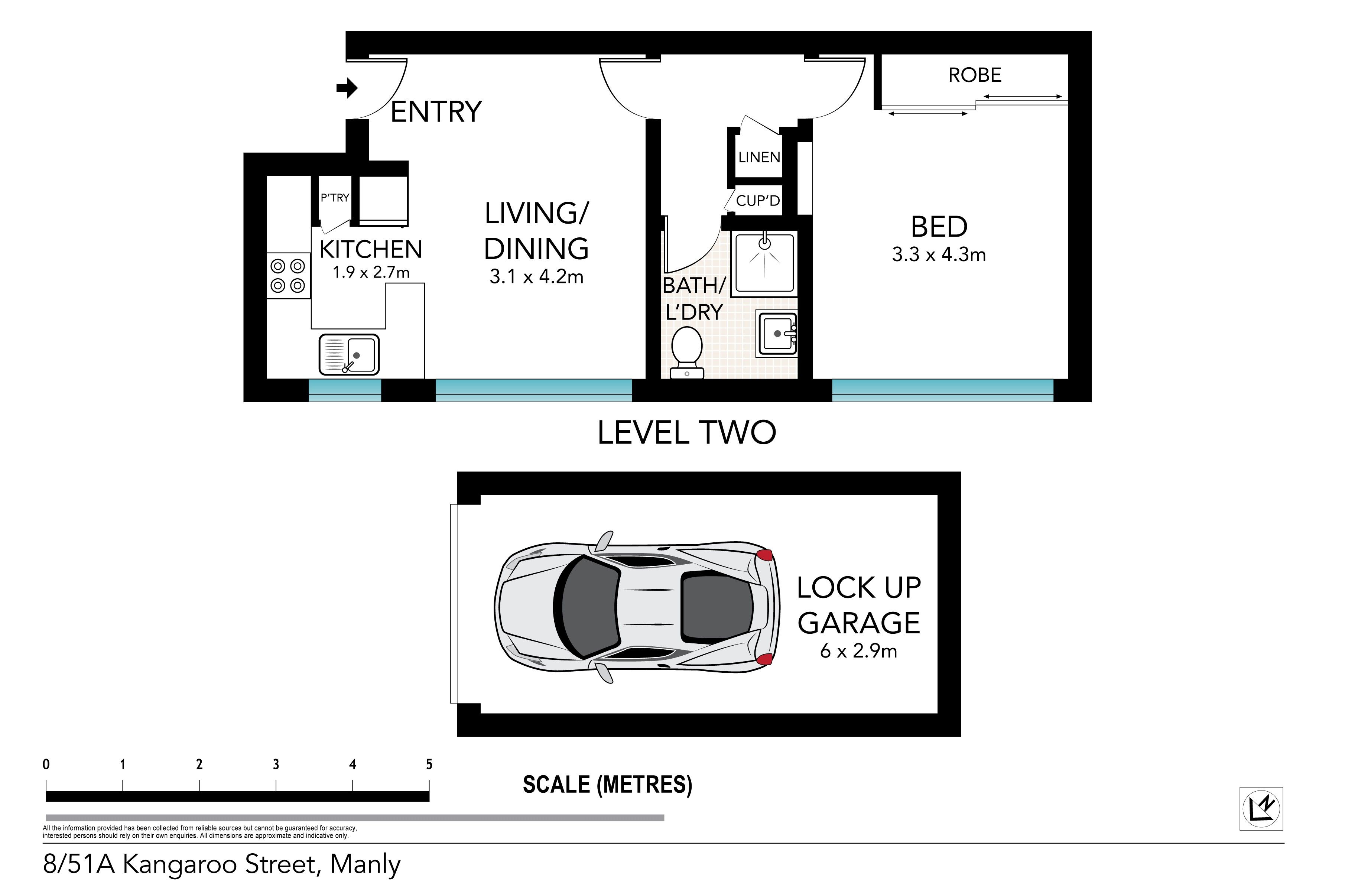 Rare entry level value in prime beachside location