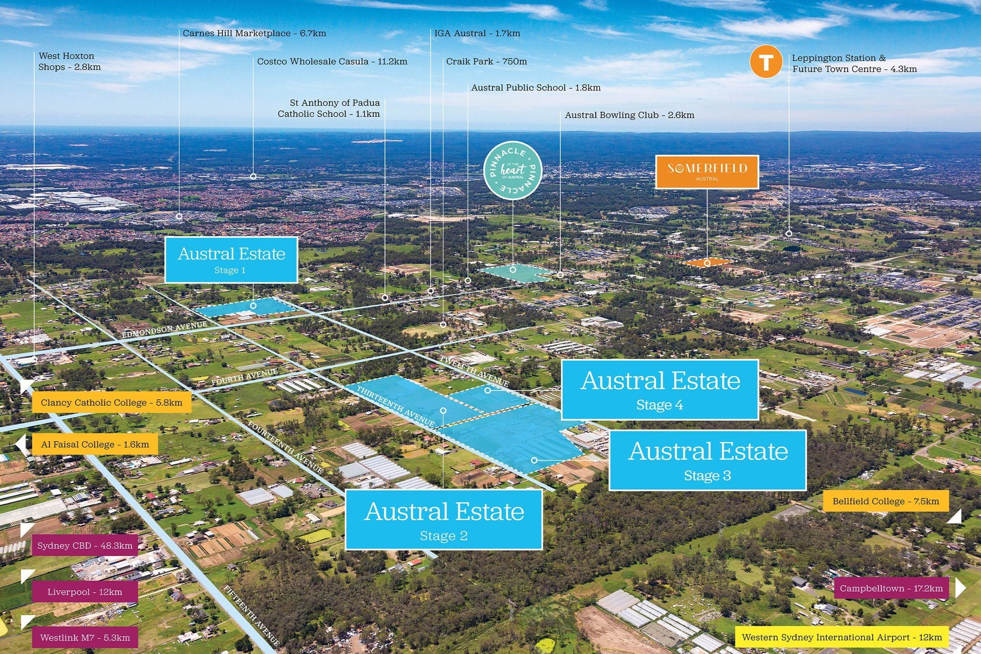Austral  Thirteenth  Avenue