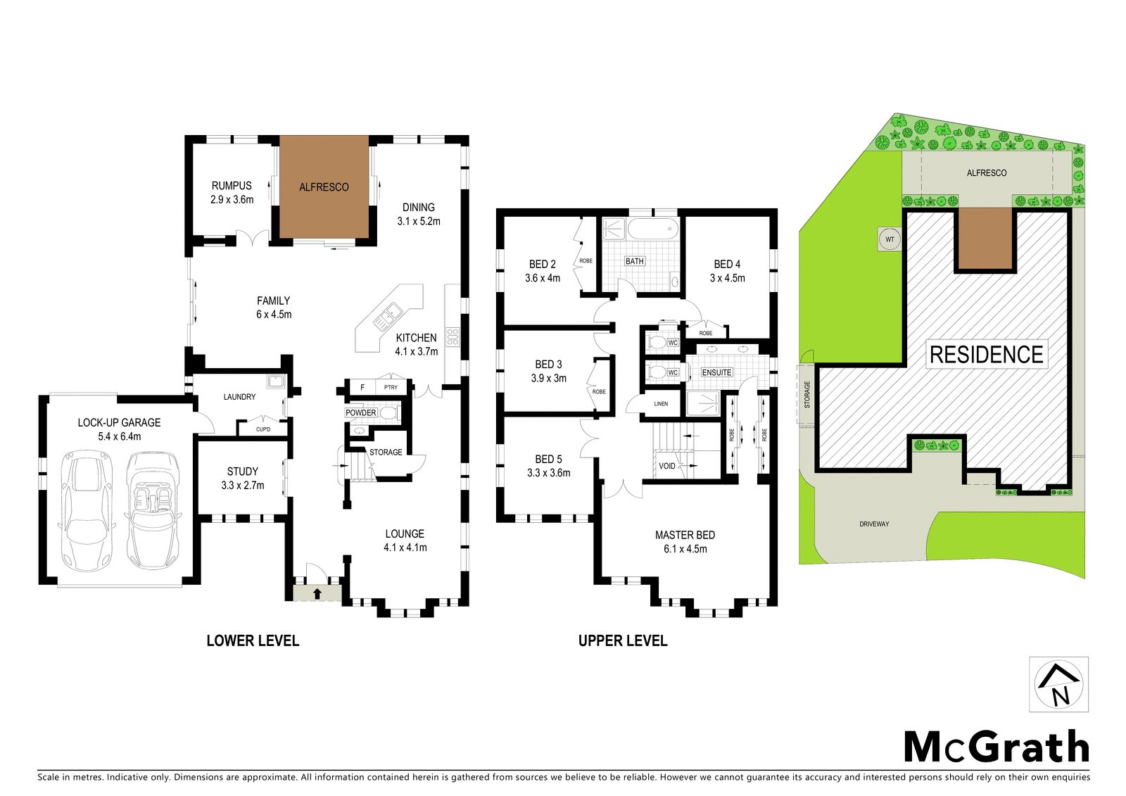 Sold by Glen Craigie, McGrath Estate Agents