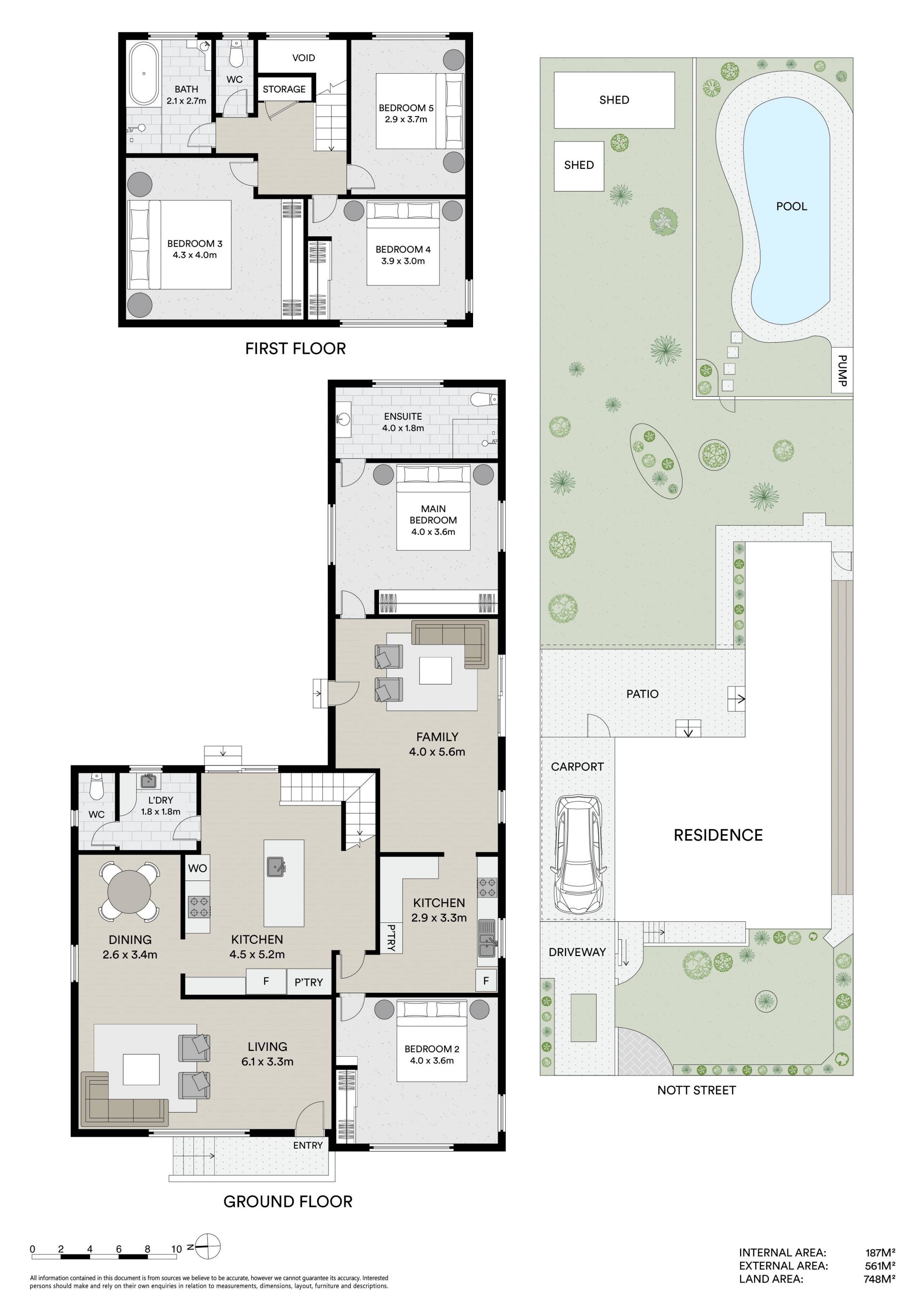 A Forever Family Home