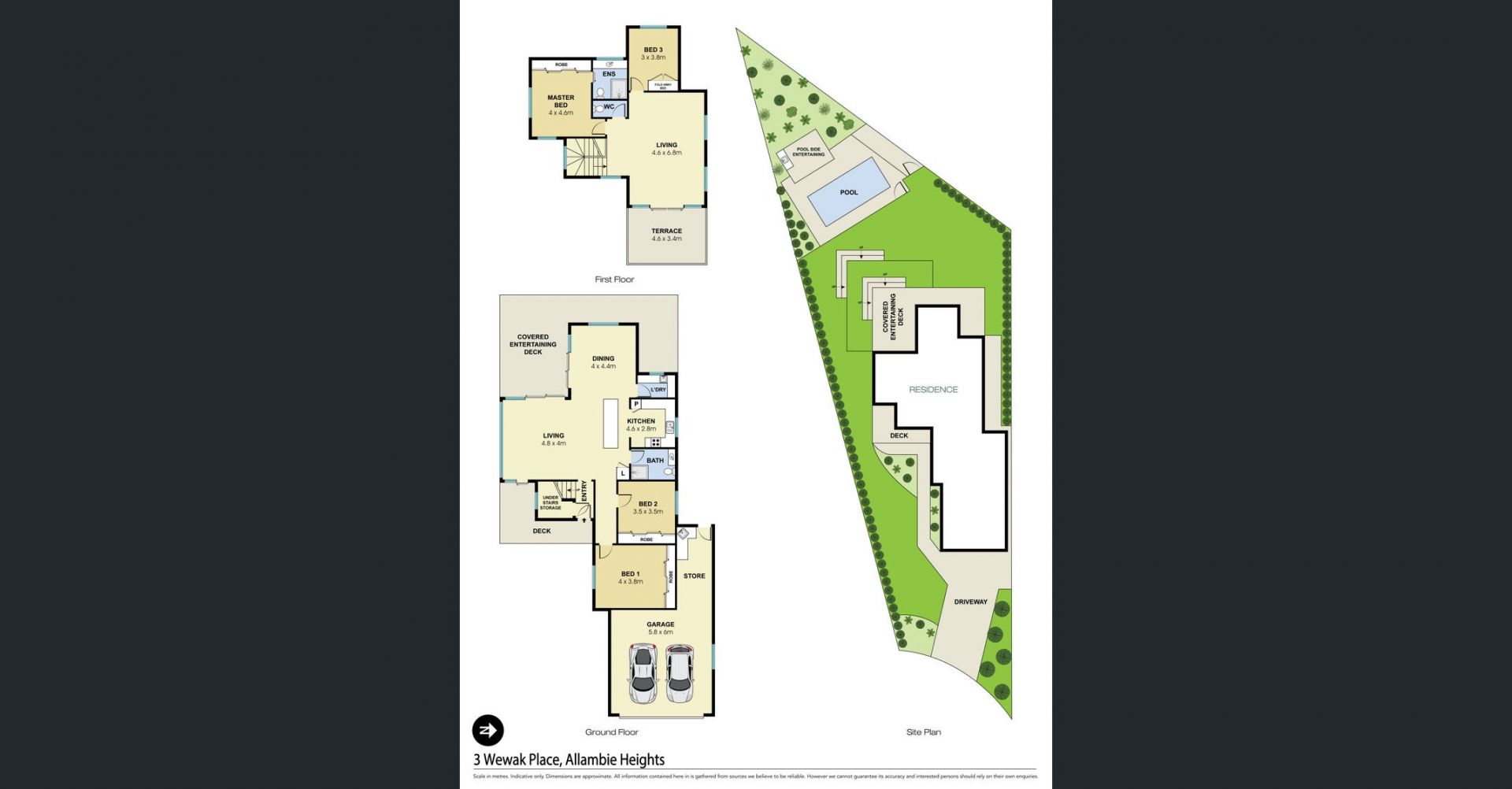 Stylish Family Haven- 20 WEEK LEASE ONLY!