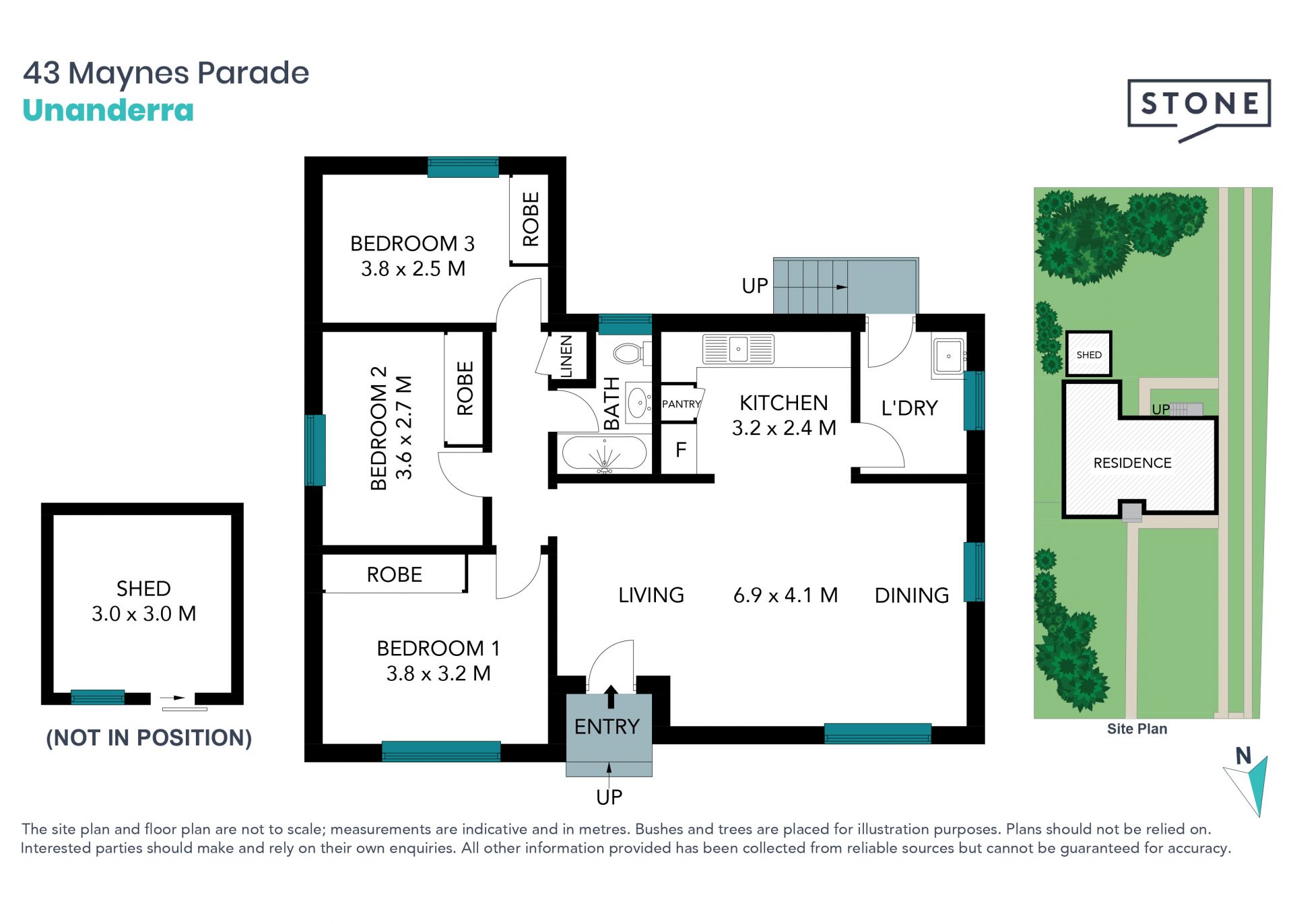 SOLD BY STONE REAL ESTATE | BARBARA COOPER