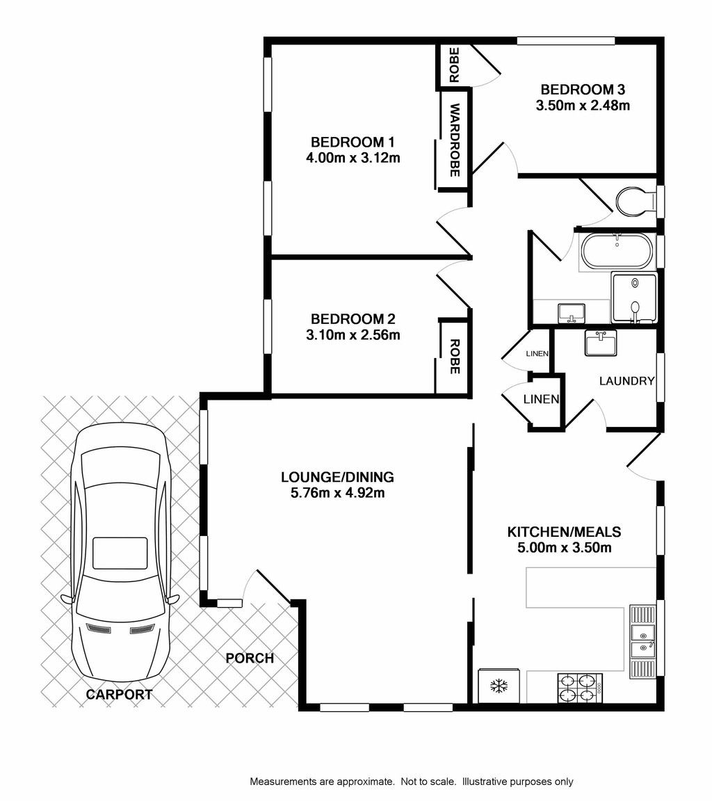SOLD BY RUSSELL WYER & MICHELLE BALABKA