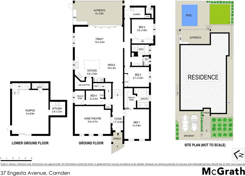 Sold by Glen Craigie, McGrath Estate Agents