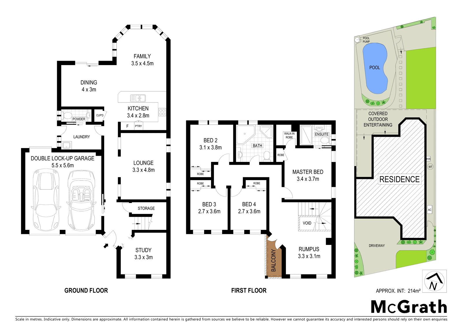 Sold by Anna Younan and Glen Craigie