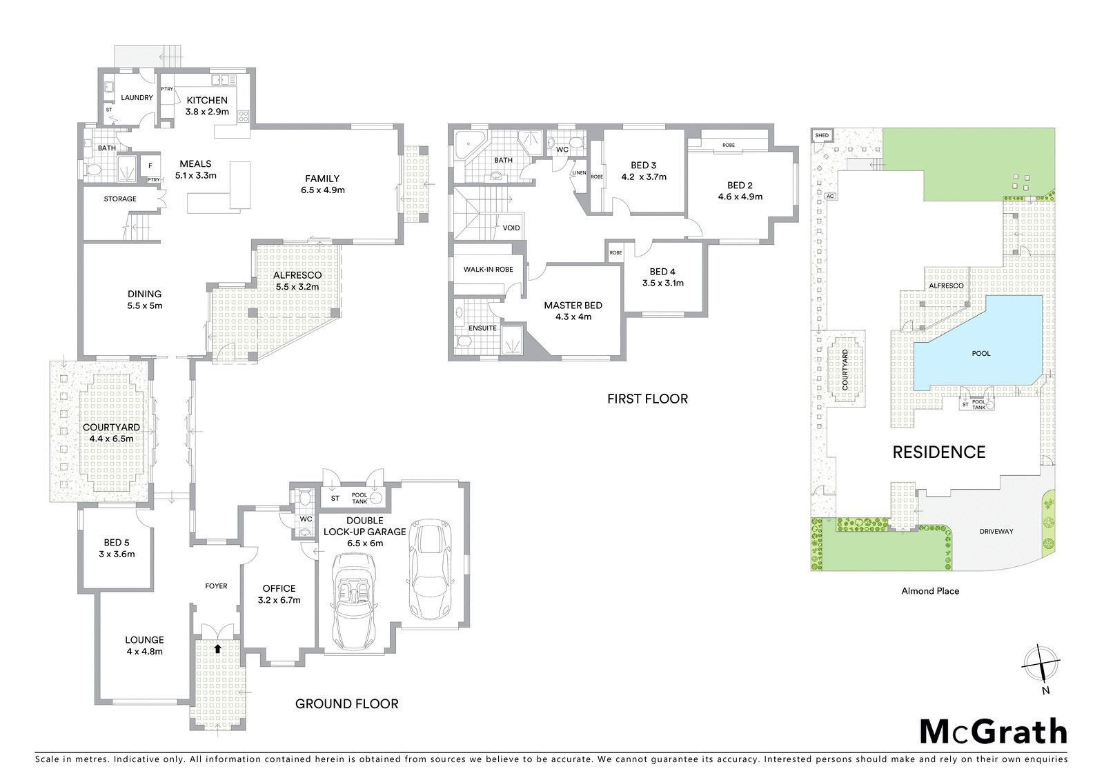 Sold for $1,402,000 by Glen Craigie 0401 529 930