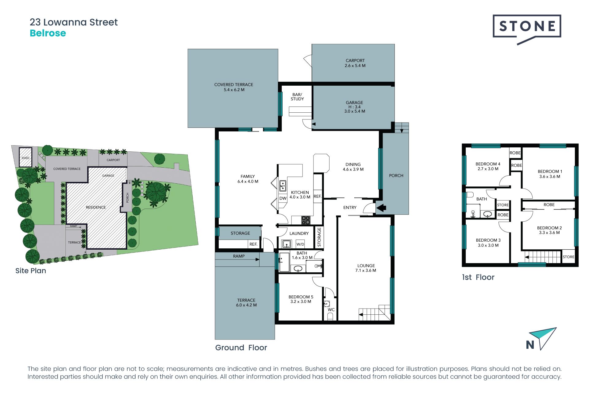 Perfectly positioned for a family-focused lifestyle