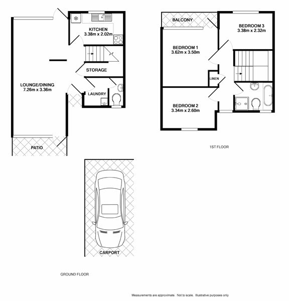 SOLD BY RUSSELL WYER & MICHELLE BALABKA